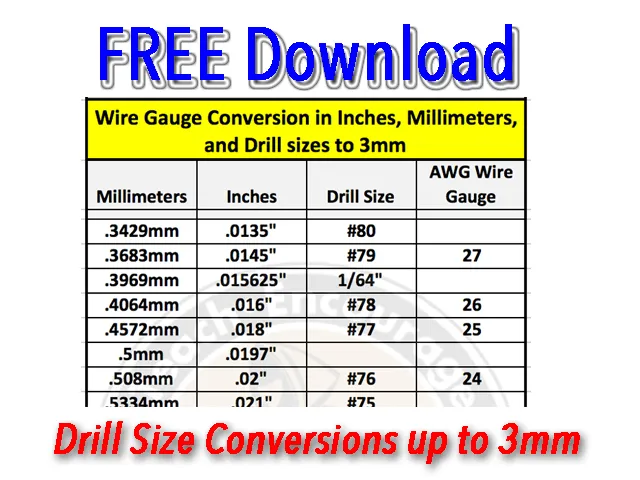 Drill-Sizes-up-to-3mm