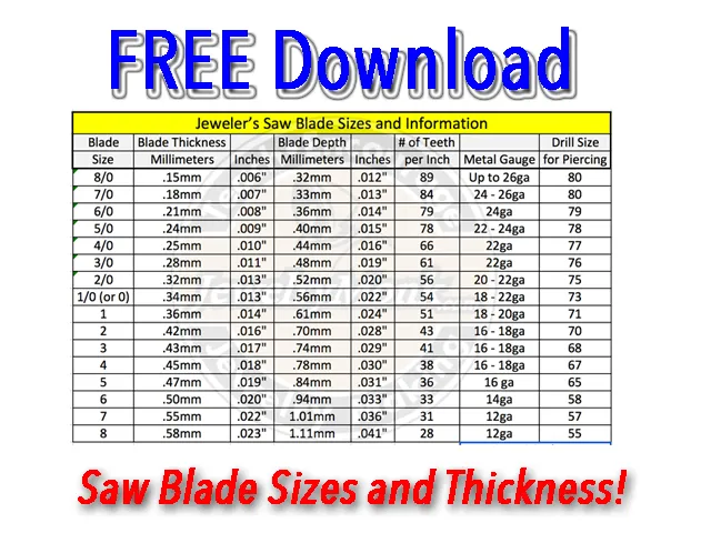 Jewelers-Saw-Blade-Sizes